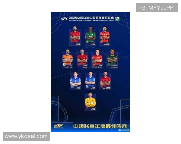 上海足球明星热度排行榜揭晓谁是球迷心中的最强之星