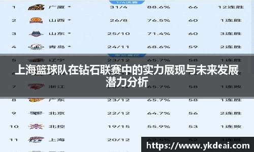 球王会体育APP