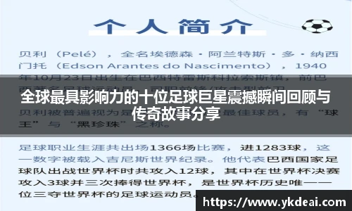 全球最具影响力的十位足球巨星震撼瞬间回顾与传奇故事分享